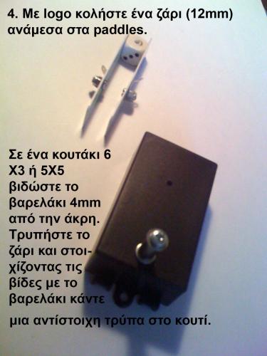 Εικόνα