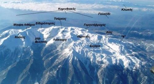 Εικόνα