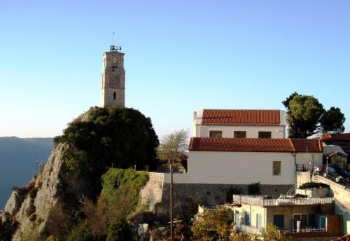 Εικόνα